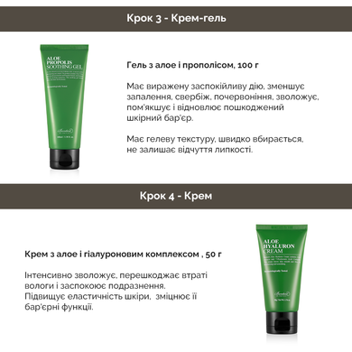 Набір косметики Benton Aloe 4в1 Купити в офіційному магазині Україні