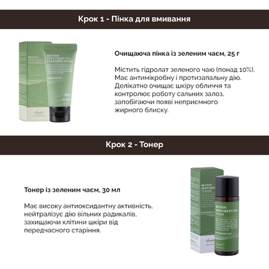 Набір мініатюр з Зеленим Чаєм Benton Deep Green Tea Trial Kit, 4 в 1 Купити в офіційному магазині Україні